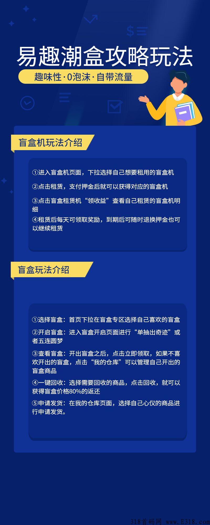 易趣潮盒，自己每天按时领取奖励，抽盲盒，1米起提秒到账