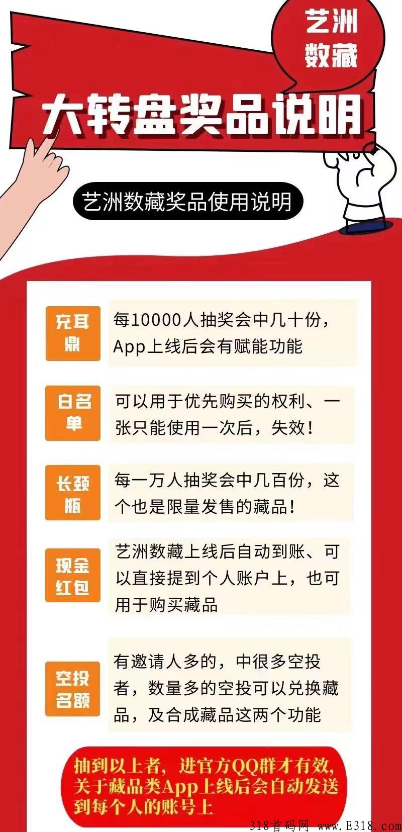 今天首码艺洲数藏，微信识别进去可以抽奖2次