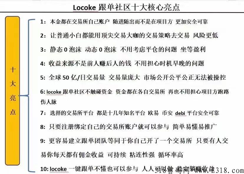 实盘合约交易，一键跨平台跟单