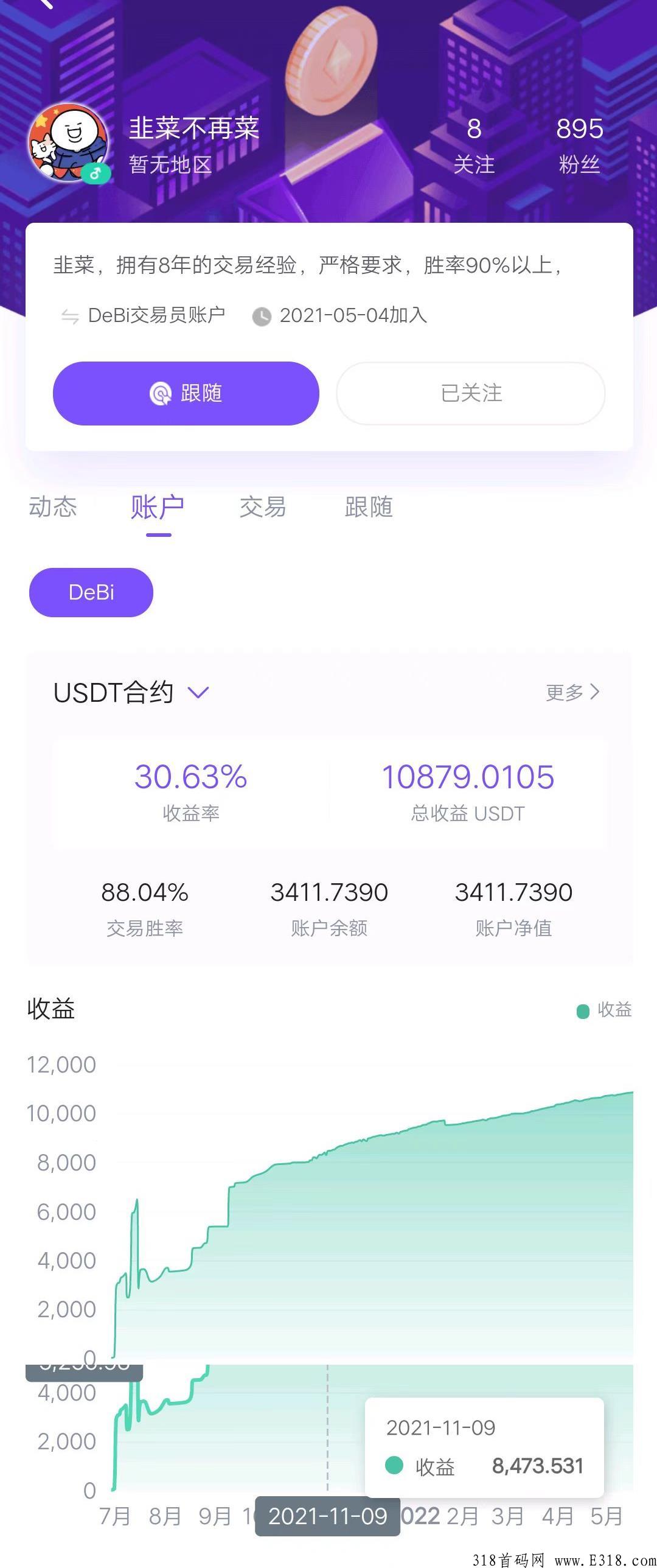 实盘合约交易，一键跨平台跟单
