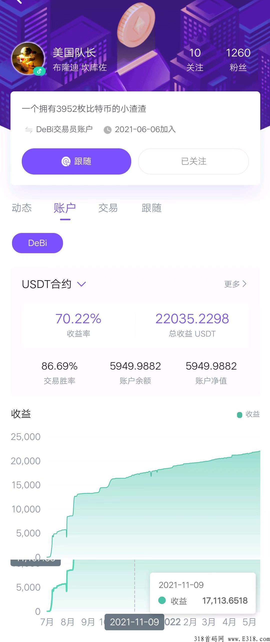 实盘合约交易，一键跨平台跟单