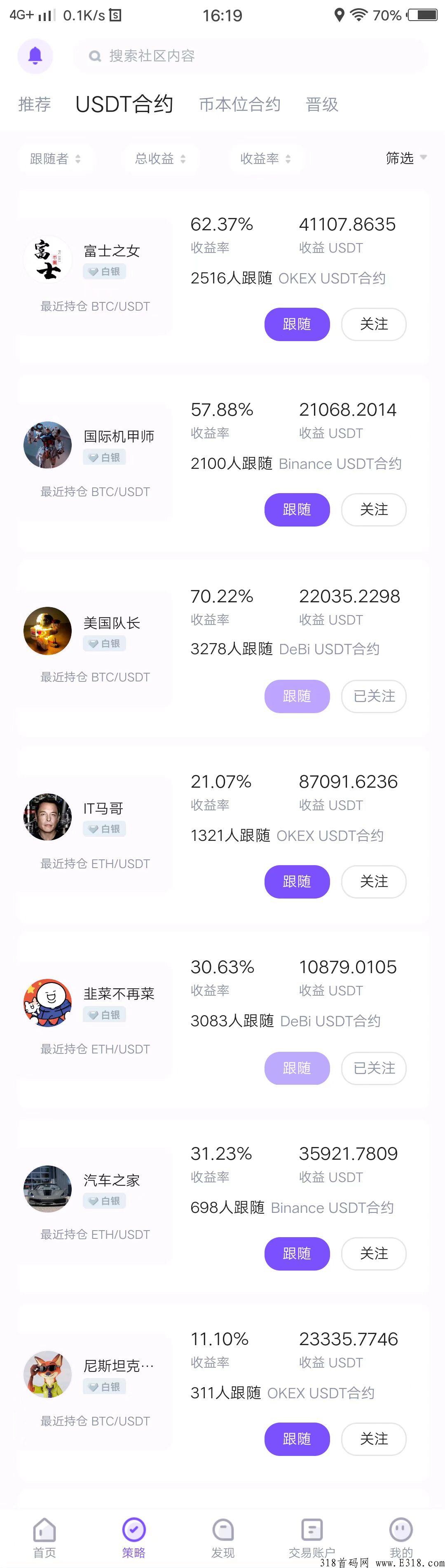 实盘合约交易，一键跨平台跟单