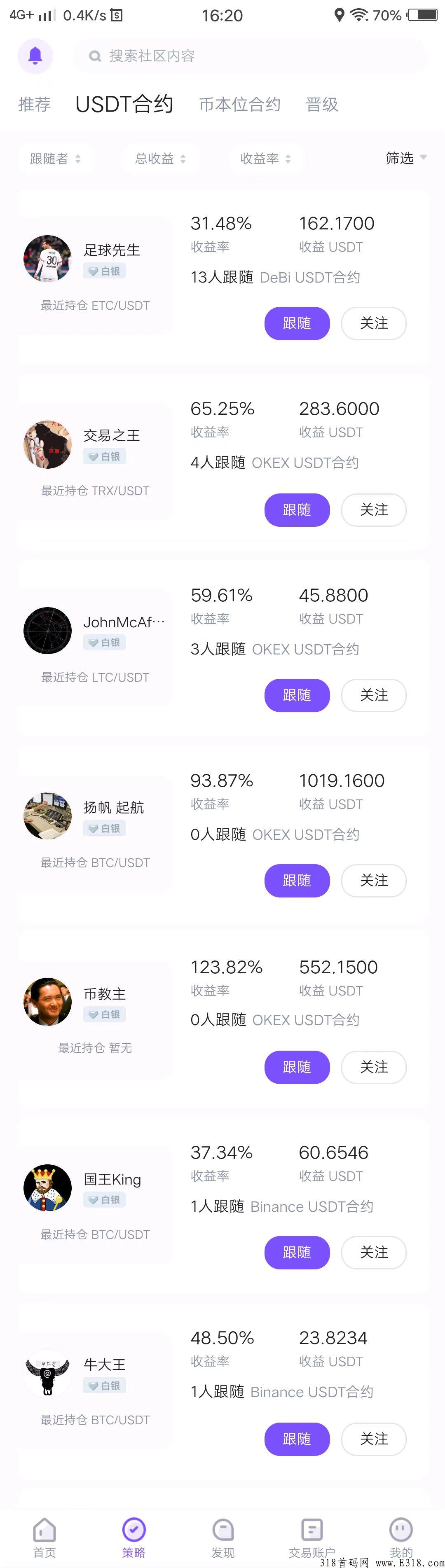 实盘合约交易，一键跨平台跟单