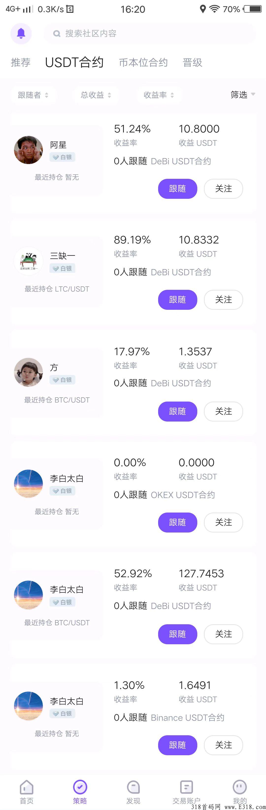 实盘合约交易，一键跨平台跟单