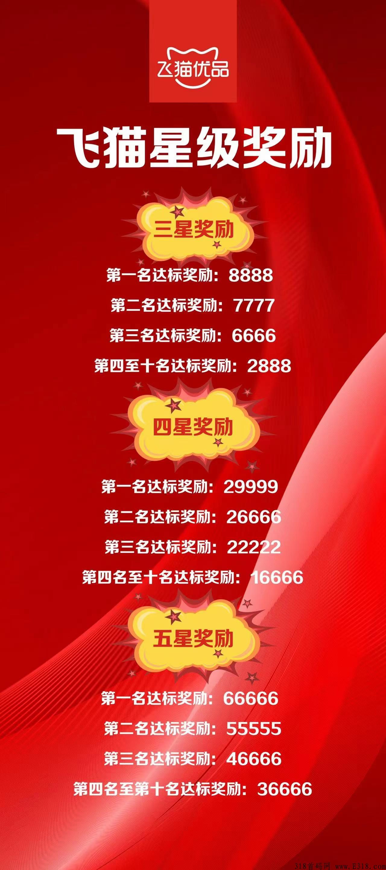 飞猫优品，超级首码自动滑落，6月初上线，扶持拉满