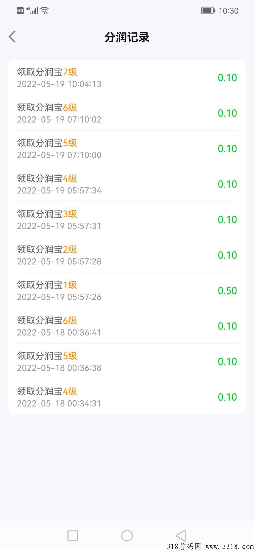 聚享汇app，利分包模式， 每天最少有1积分，自带交易中心