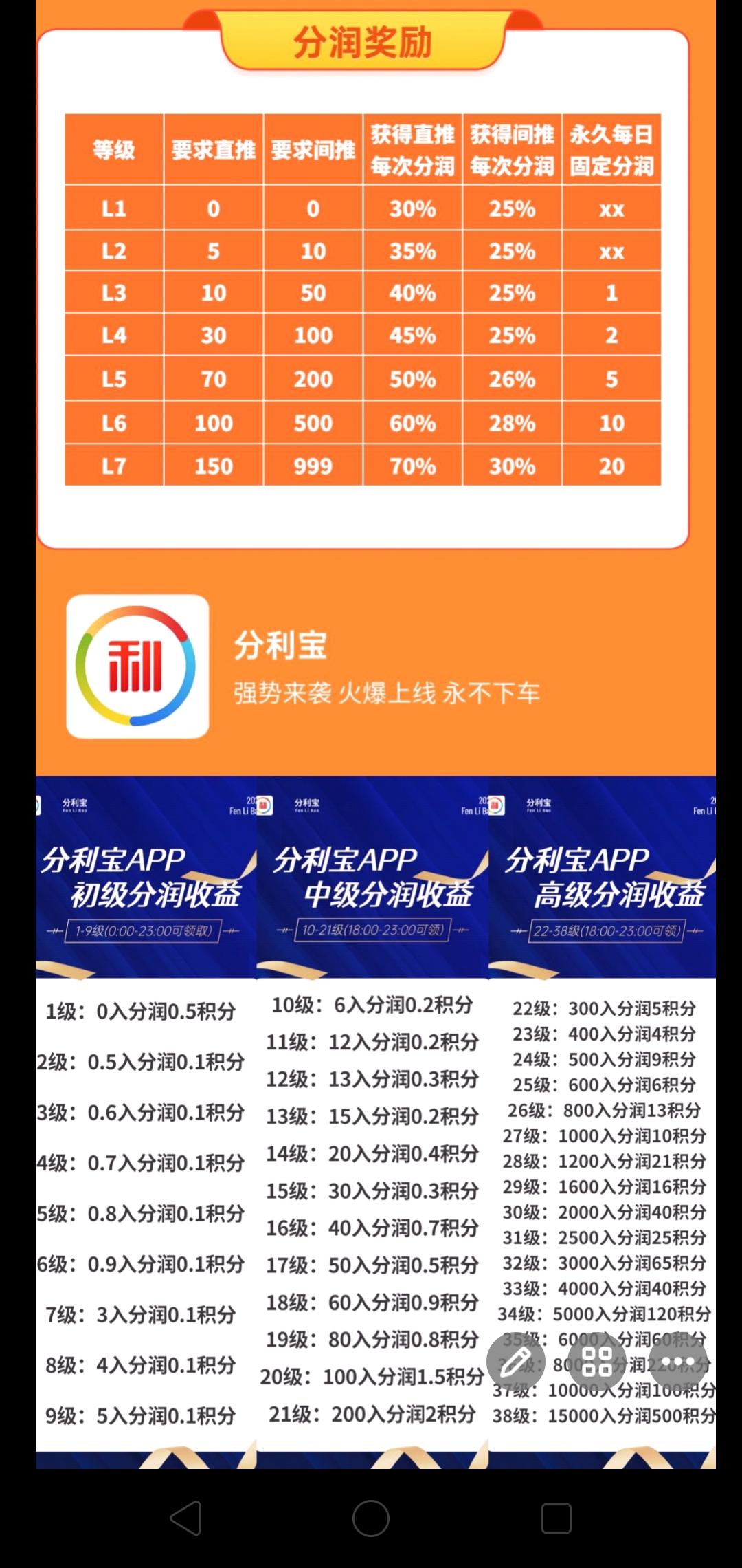 分利宝即将火爆全网，个个板块都可以赚钱，把握先机，第一批吃肉