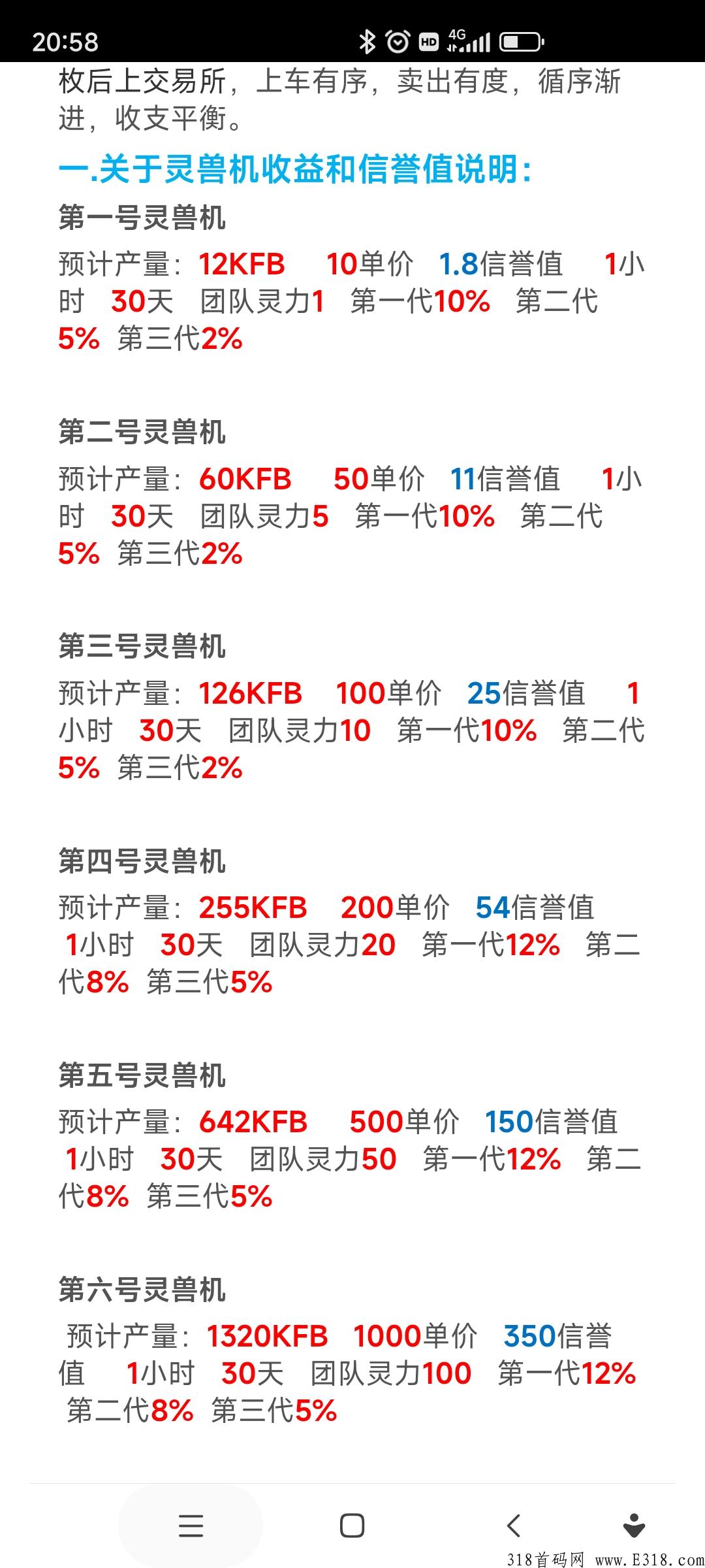 首码灵兽世界，3代收益，潜力无限