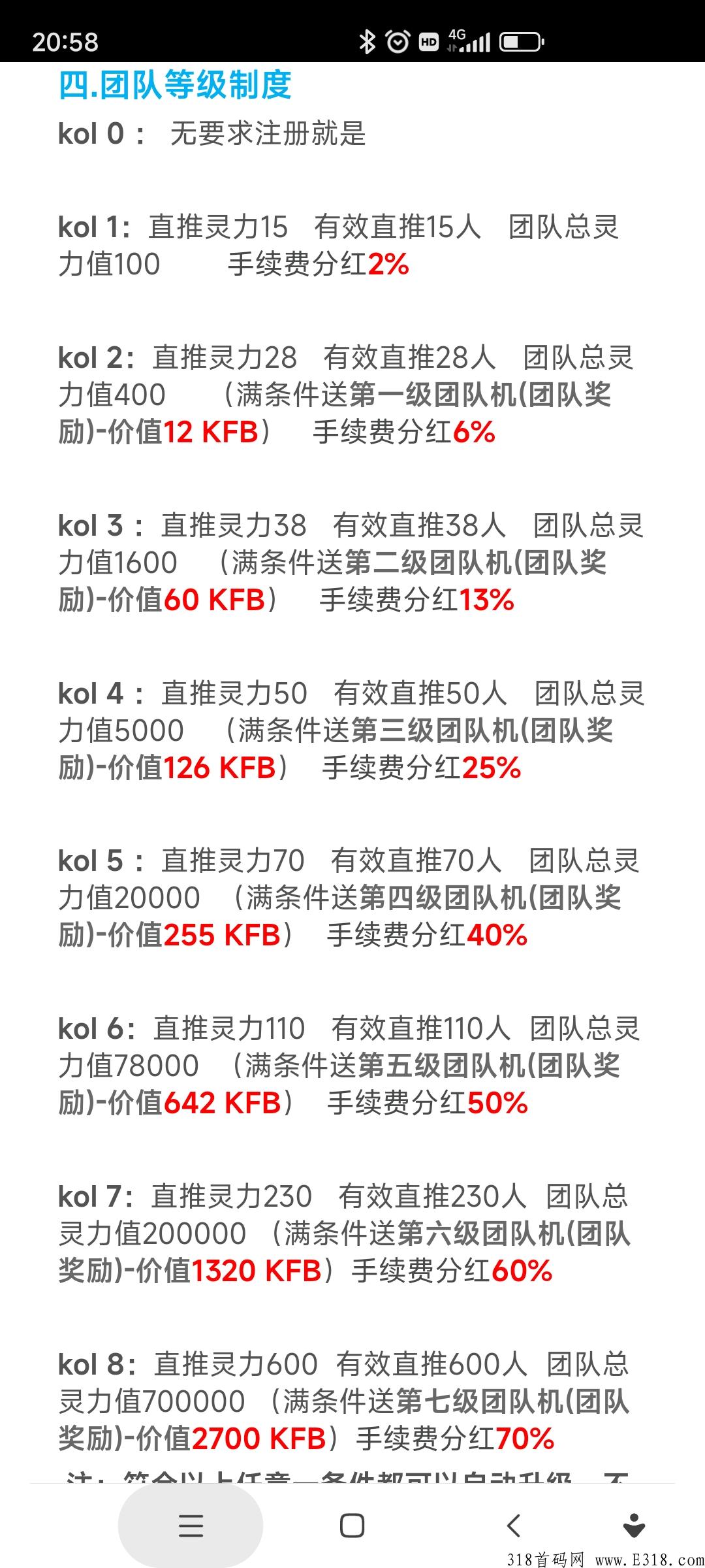 首码灵兽世界，3代收益，潜力无限