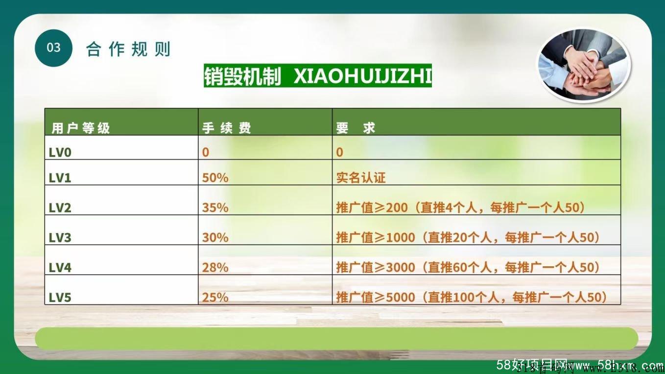 荣帮农业，排线3星兜底，首码项目