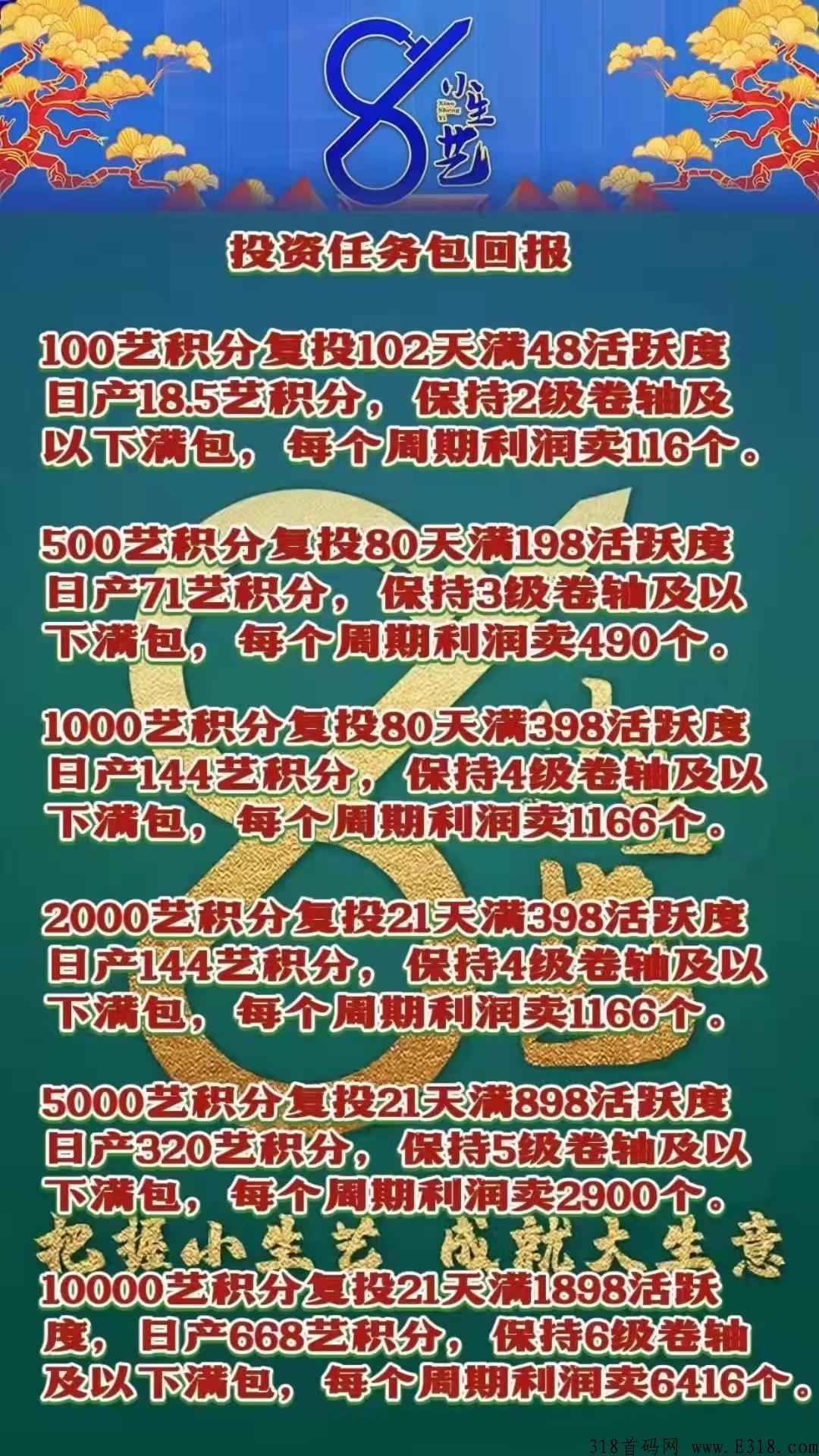 小生艺app成就大生意，黑马卷轴与积分双循环模式