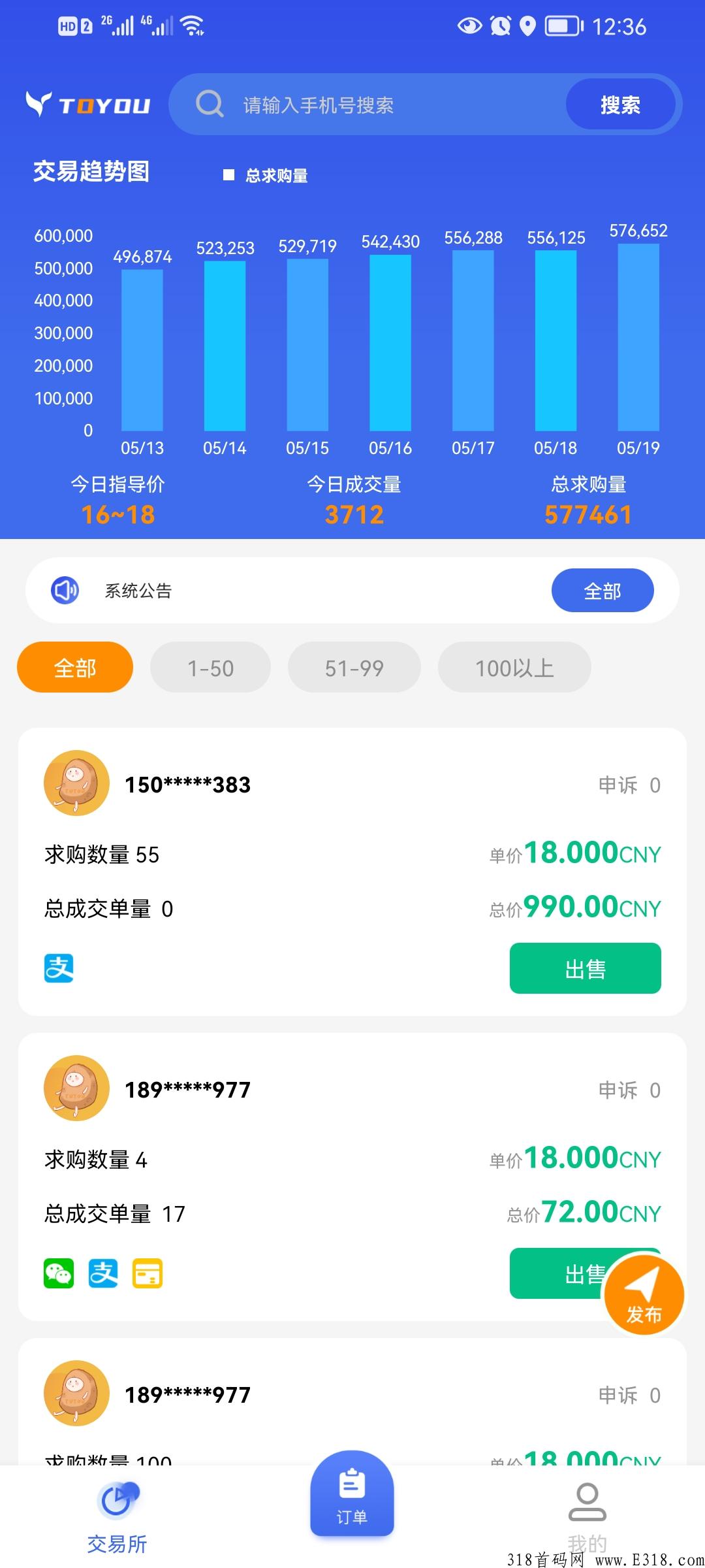 途游易享，积分可以变现，吃喝玩乐都可以