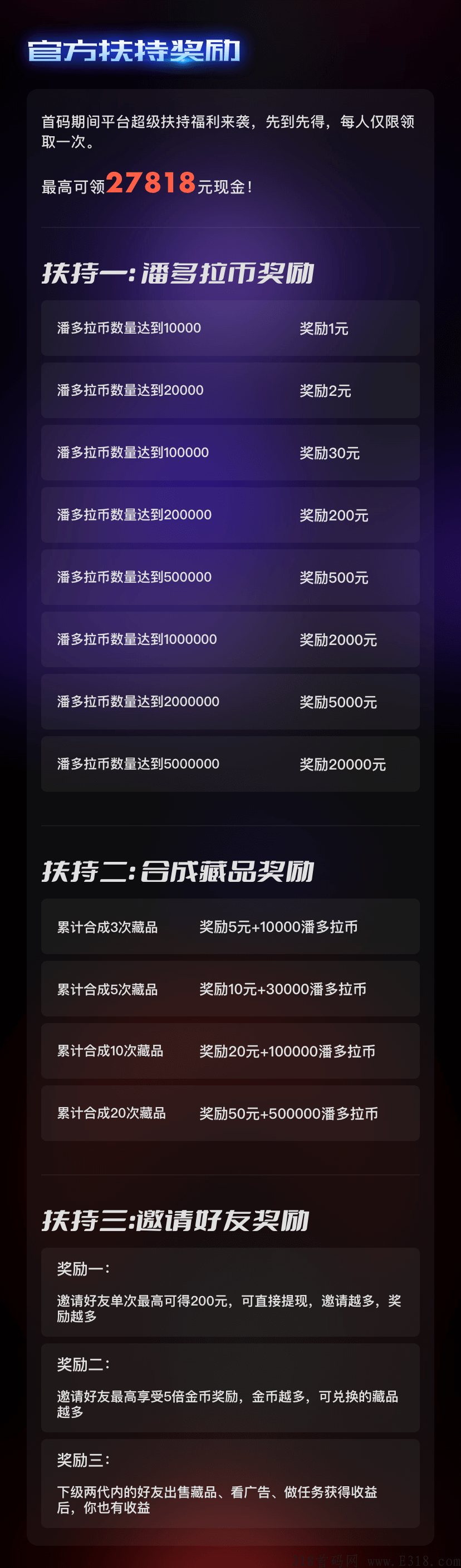 潘多拉数藏，下月震撼来袭！