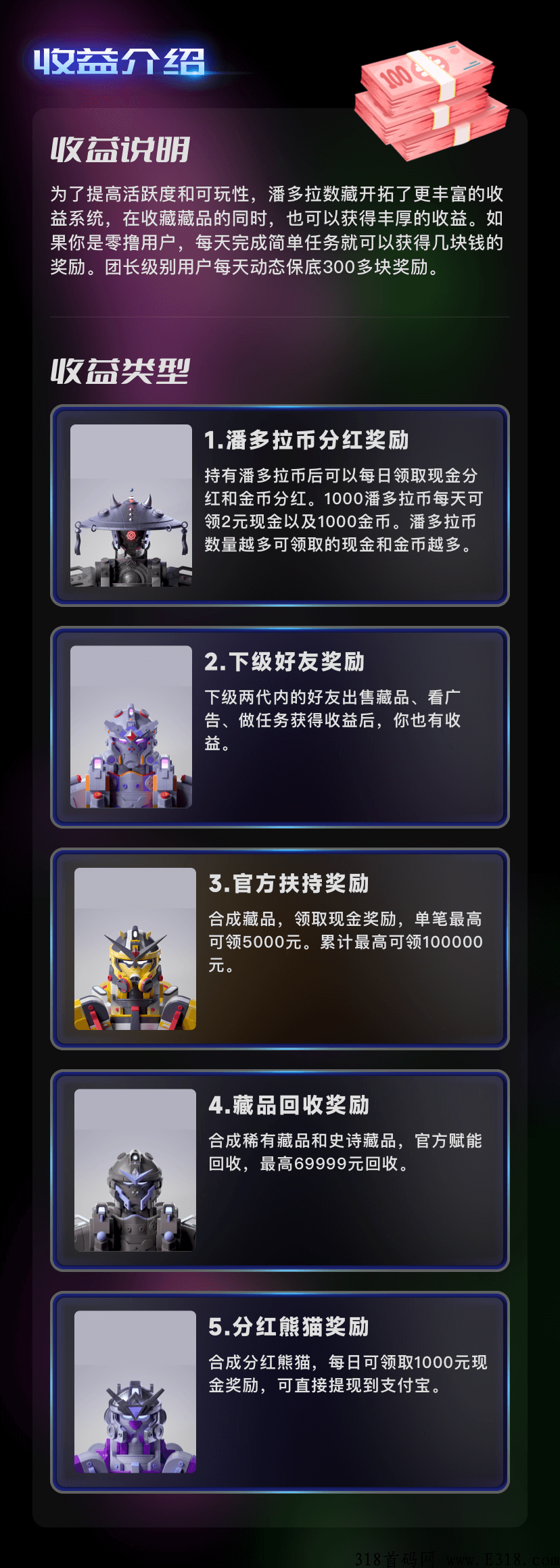 潘多拉数藏，火爆来袭，强背景，高预算，大平台