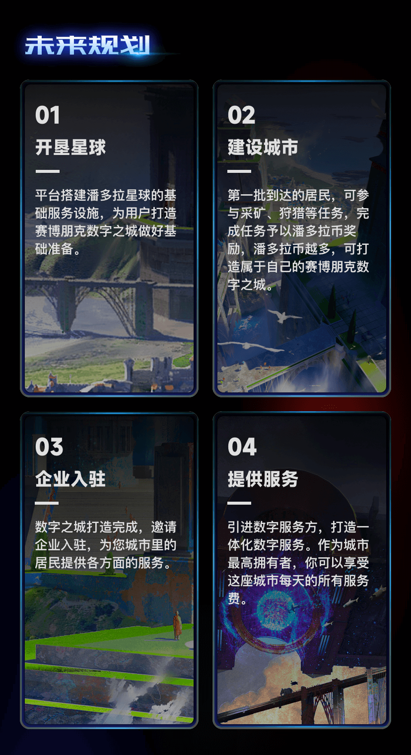 潘多拉数藏，火爆来袭，强背景，高预算，大平台
