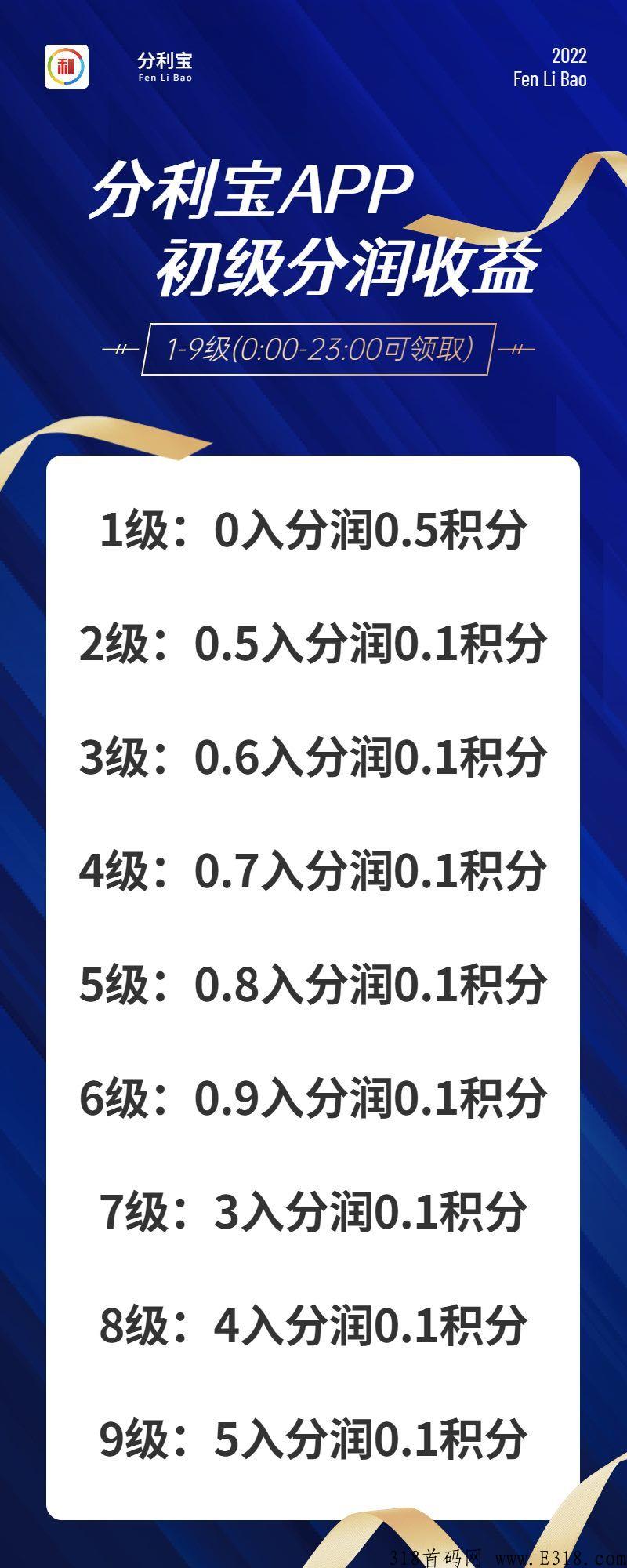 分利宝新项目， 结合利分宝分润中心商业模式，把握先机，抓住首批福利