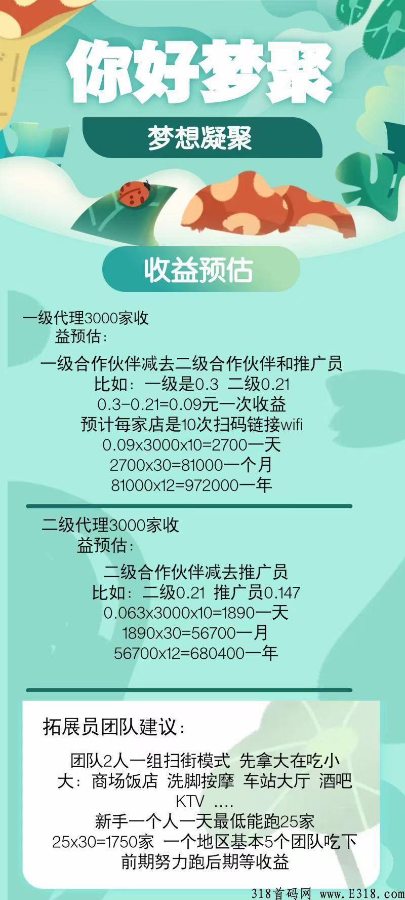 梦聚WiFi官方渠道直招，可以发展团队