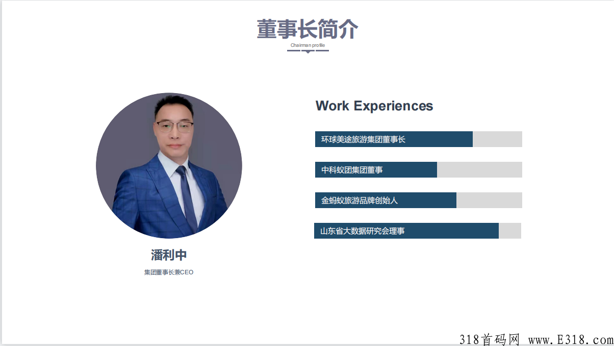 环球美途招募三名首码团队长，给三星永久大区，有实力来谈