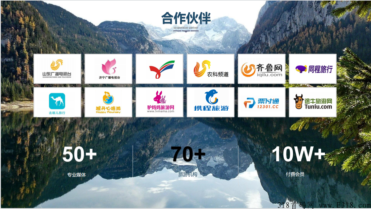 环球美途招募三名首码团队长，给三星永久大区，有实力来谈