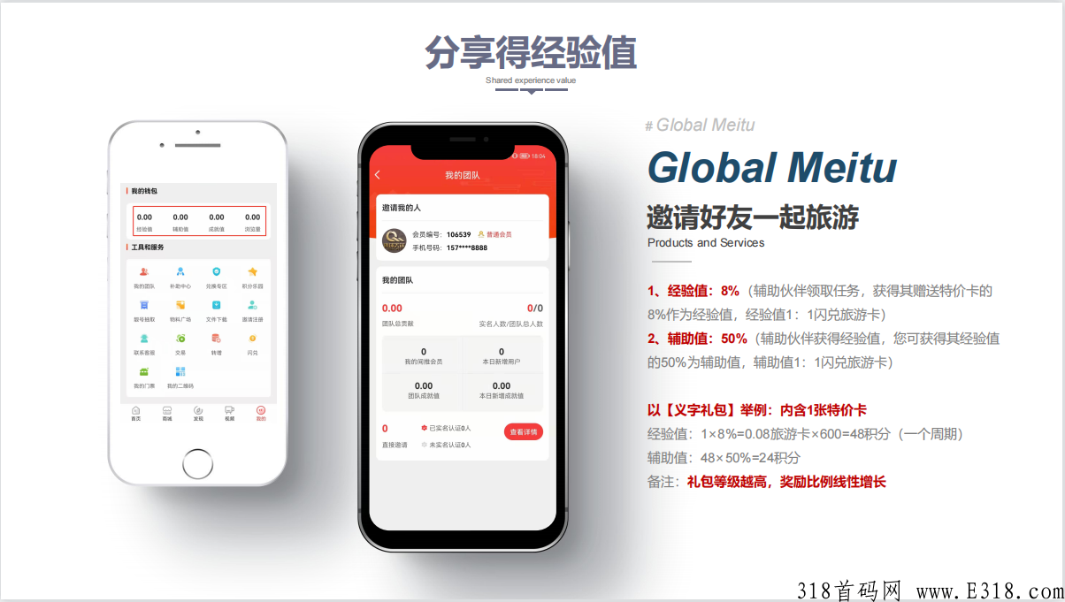 环球美途招募三名首码团队长，给三星永久大区，有实力来谈