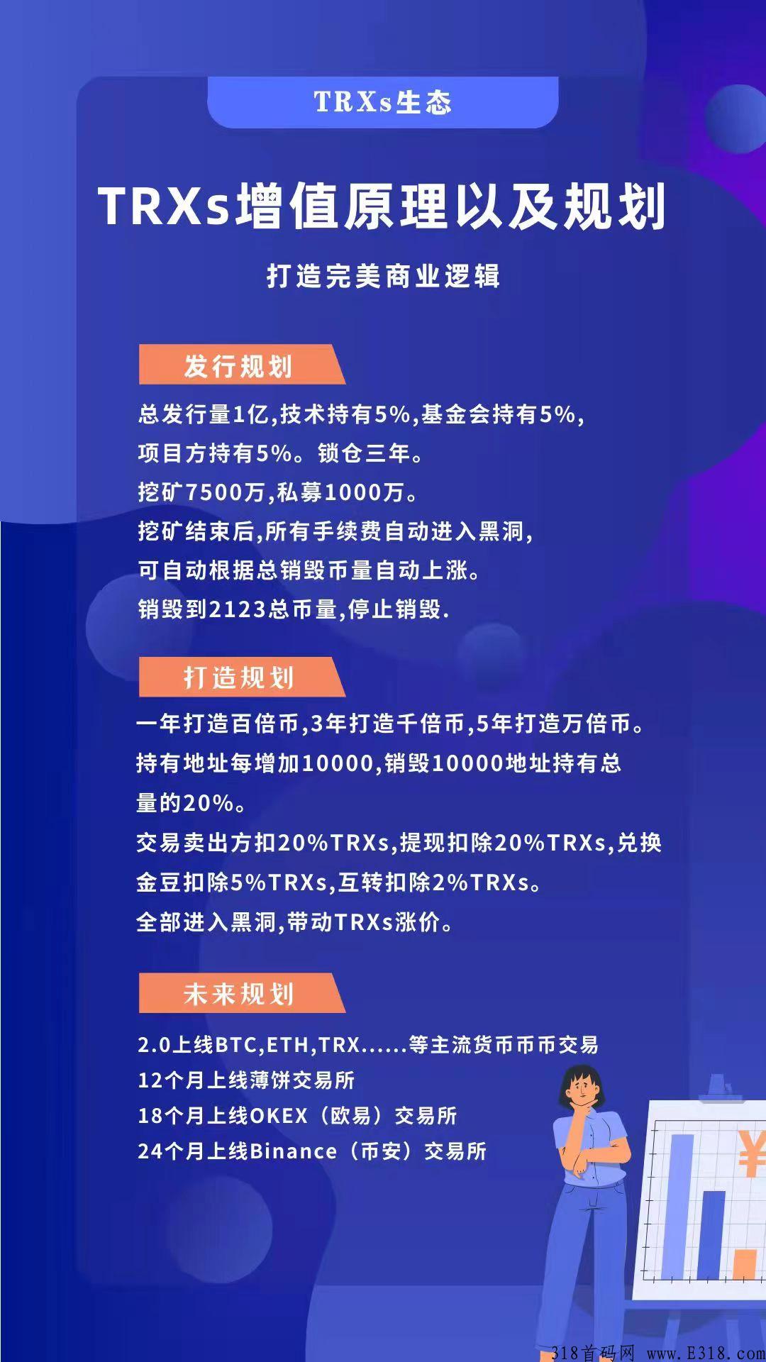 寰宇交易所，TRXS项目首码对接