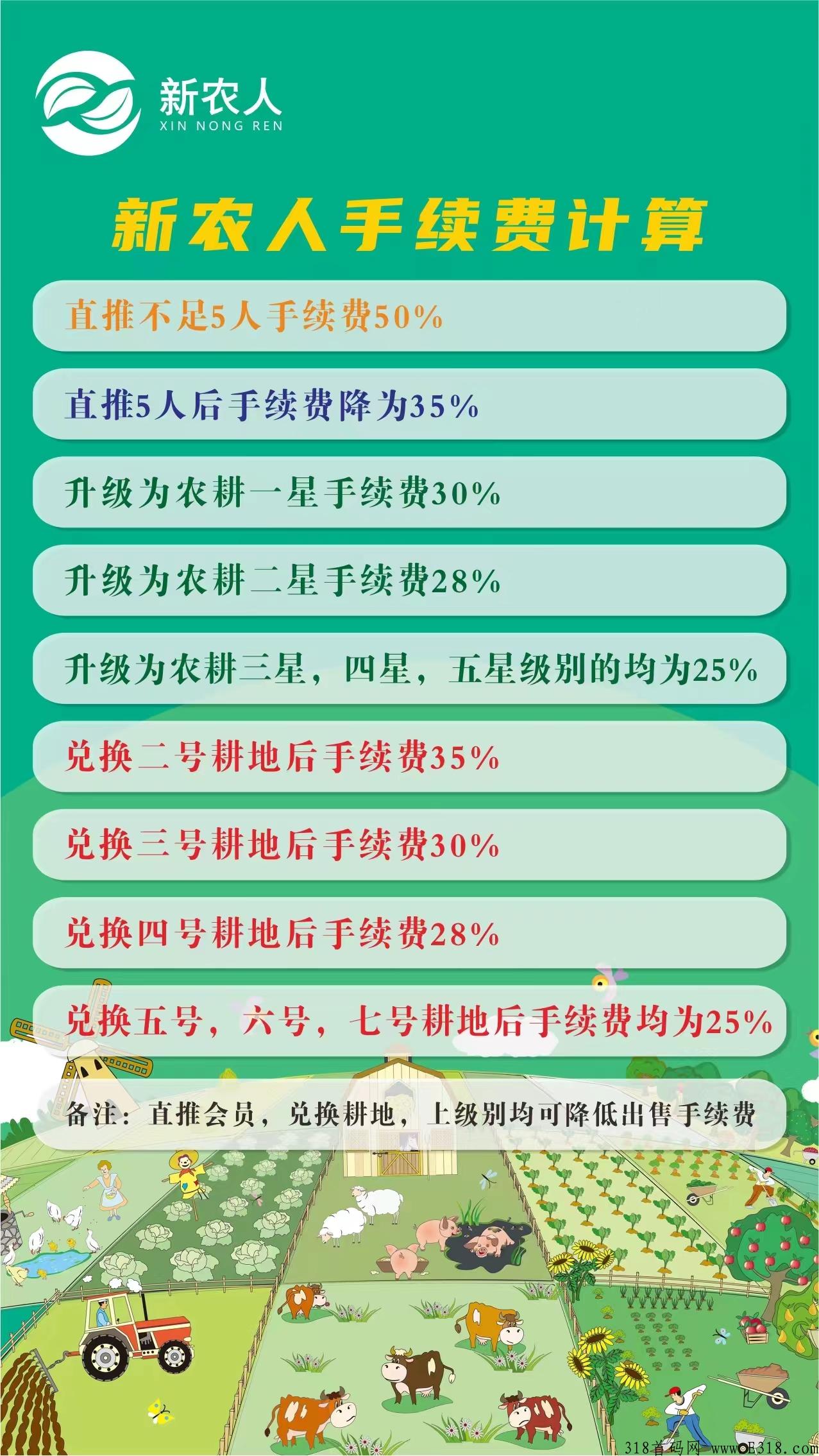 新农人，解放你的双手，不用看广告，每天一秒签到