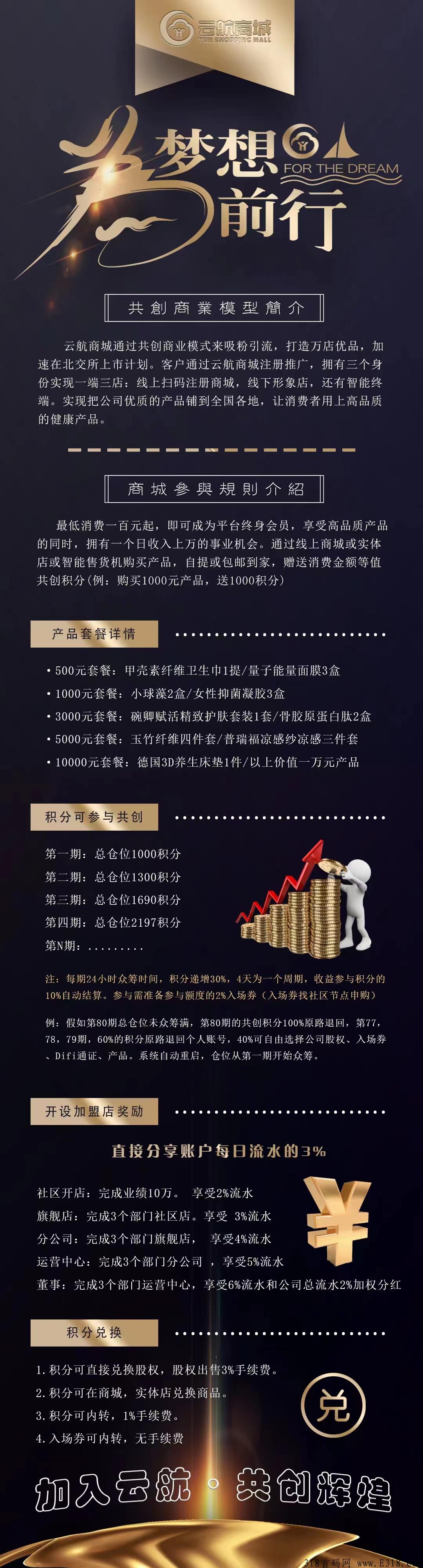 上市公司赛特股份，云航商城首码，众筹模式，4天一轮