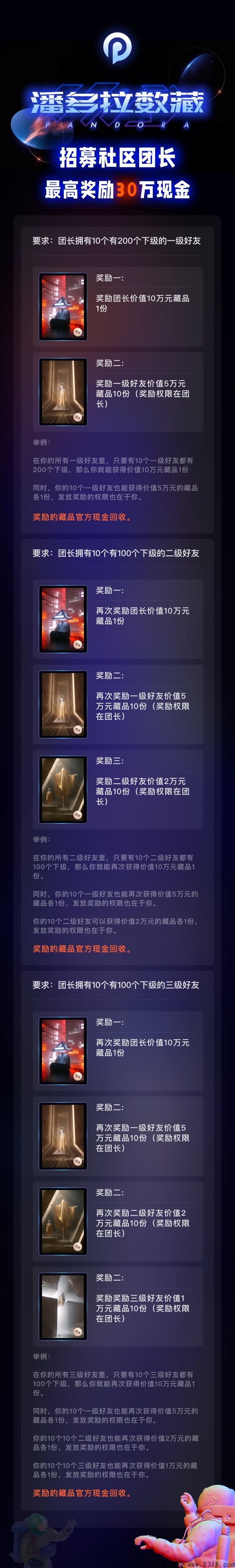 潘多拉数藏，招募社区团长，官方有扶持，有能力的来