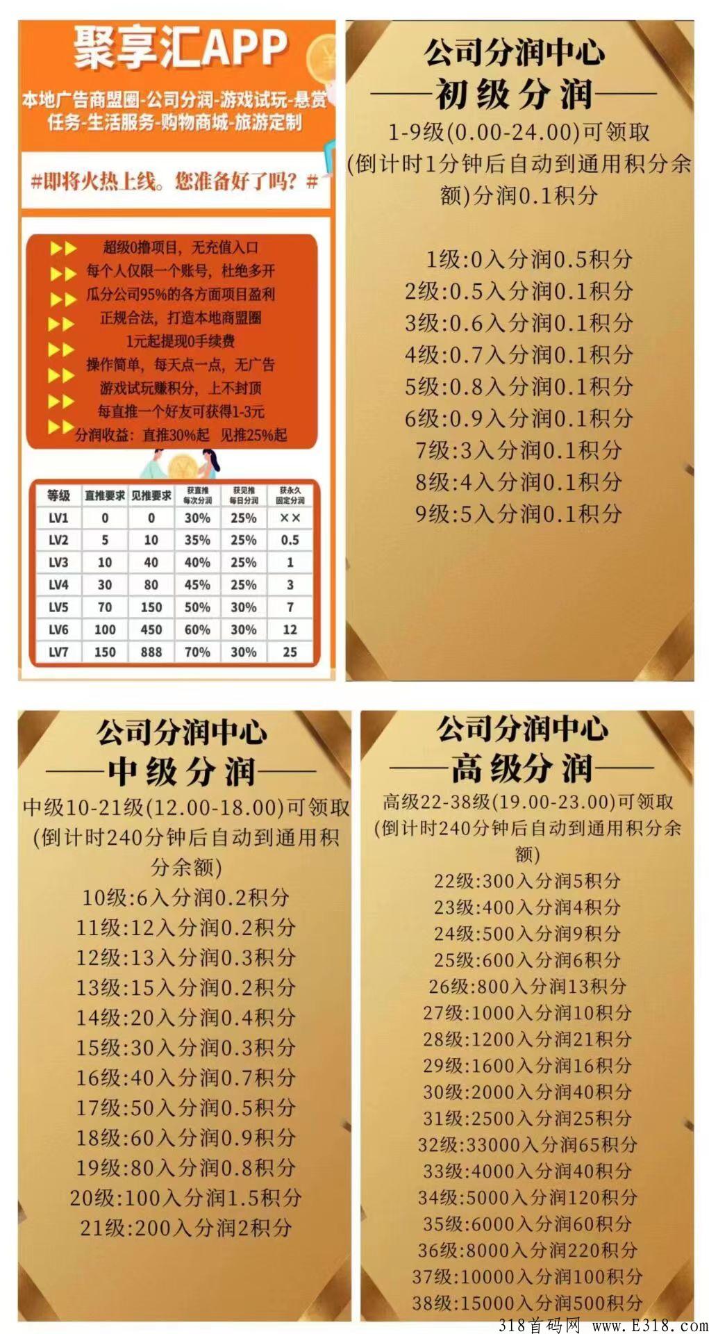 聚享汇正式版今天上线，每天领积分就行，做团队赚更多