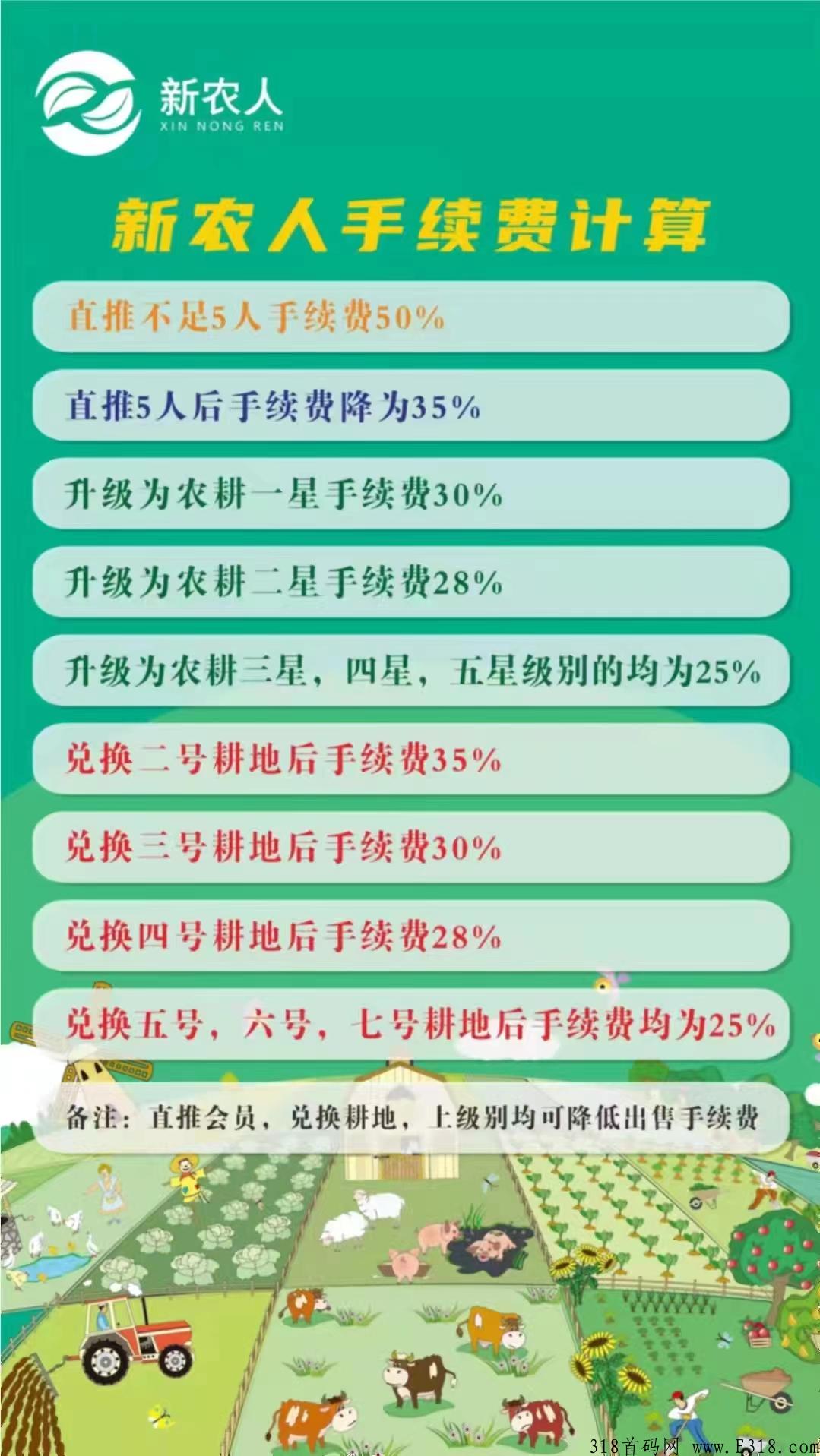 维珍模式新农人首码，不用看广告，每天签到领取就行，自带交易中心秒卖，佣金4元