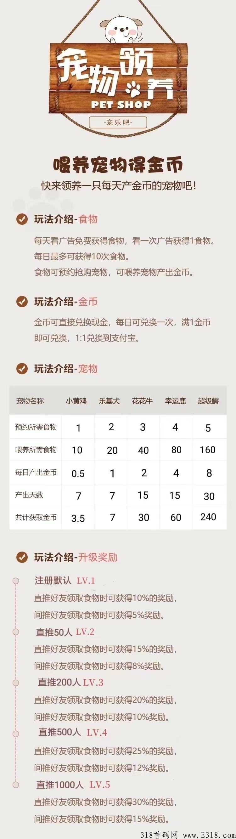 宠乐X,最强首码上线长期稳定 宠乐X,最强首码上线长期稳定