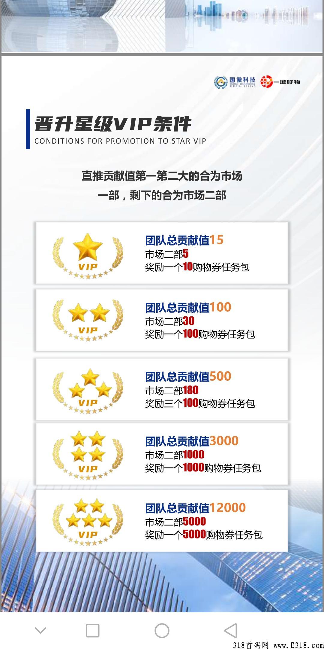 一城好物项目是骗人的吗？是什么项目？