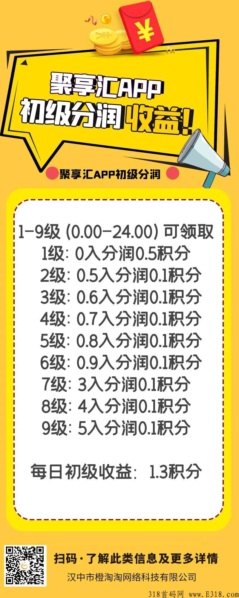 聚享汇，佣4直推2全网最高扶持