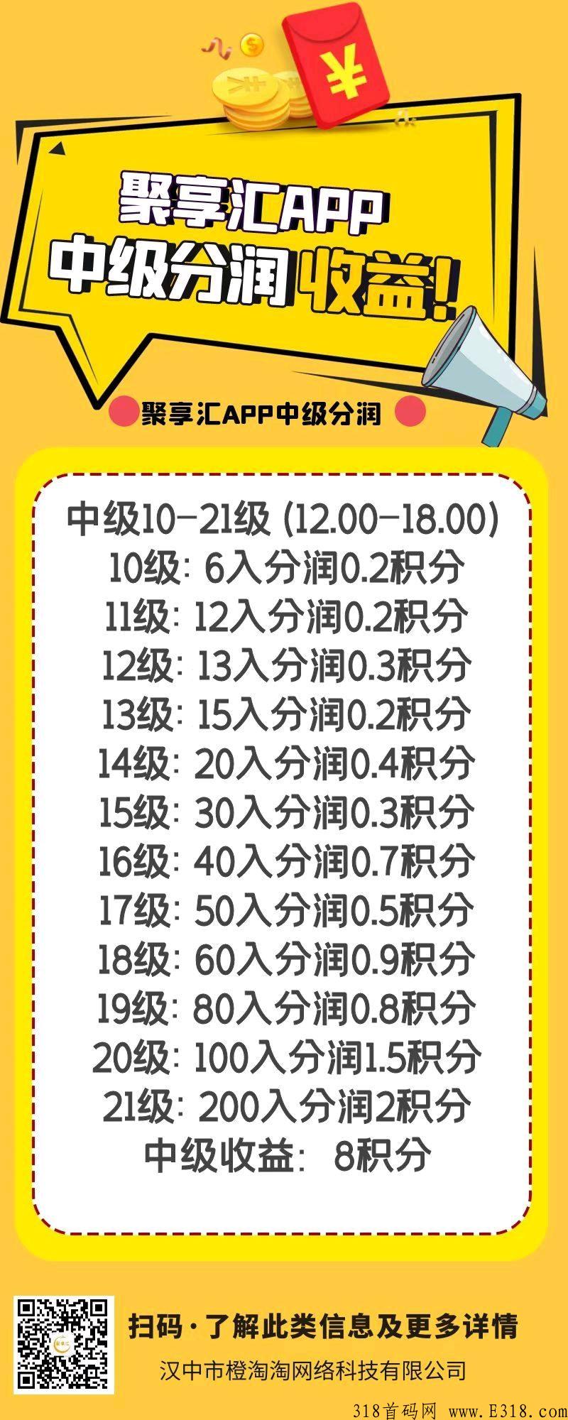 聚享汇，佣4直推2全网最高扶持