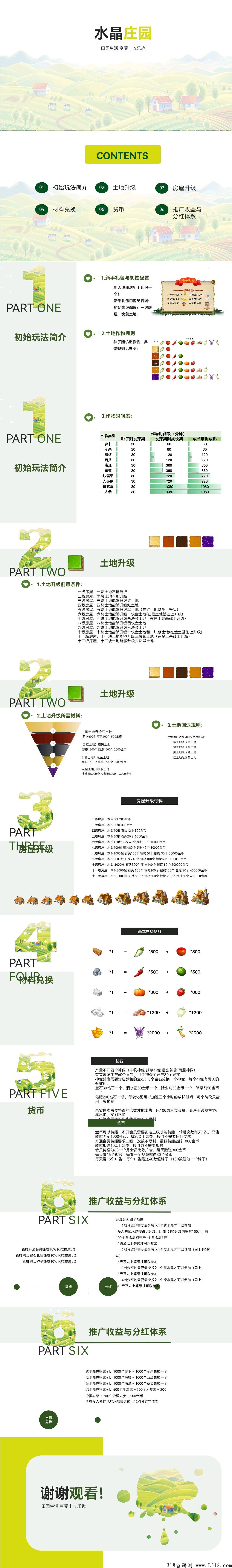 水晶庄园，首码项目，收获果实清理后得奖励