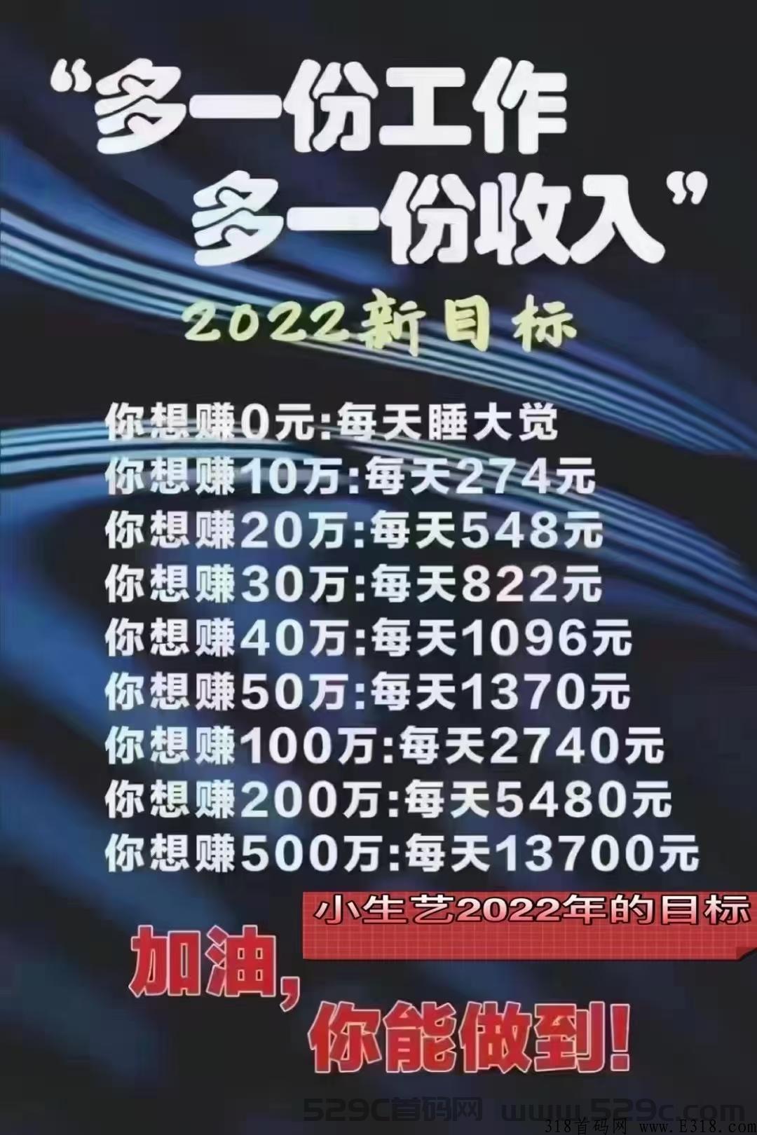 小生艺app，最强卷轴黑马，机会不容错过