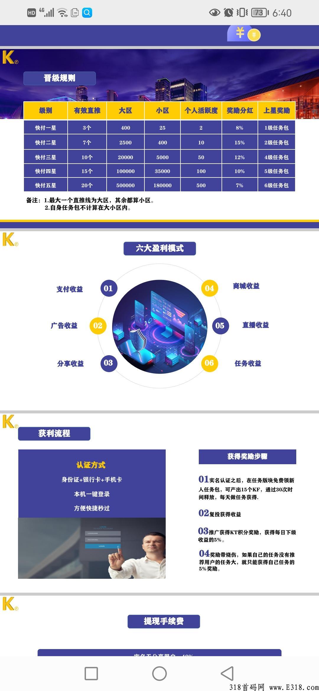 快付生态，它来了，带着财富走来了