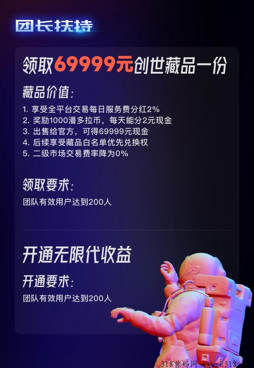 潘多拉数藏，下月首码，团长招募
