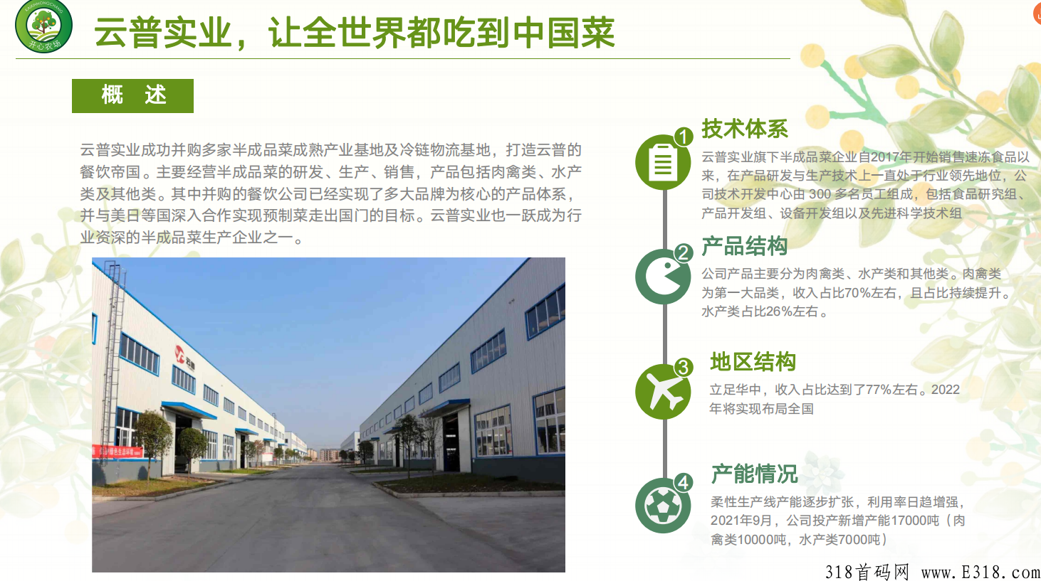 众筹天花板，开心农场，内测启航，一战成神