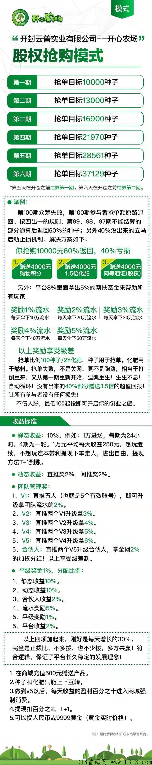 众筹天花板，开心农场，内测启航，一战成神