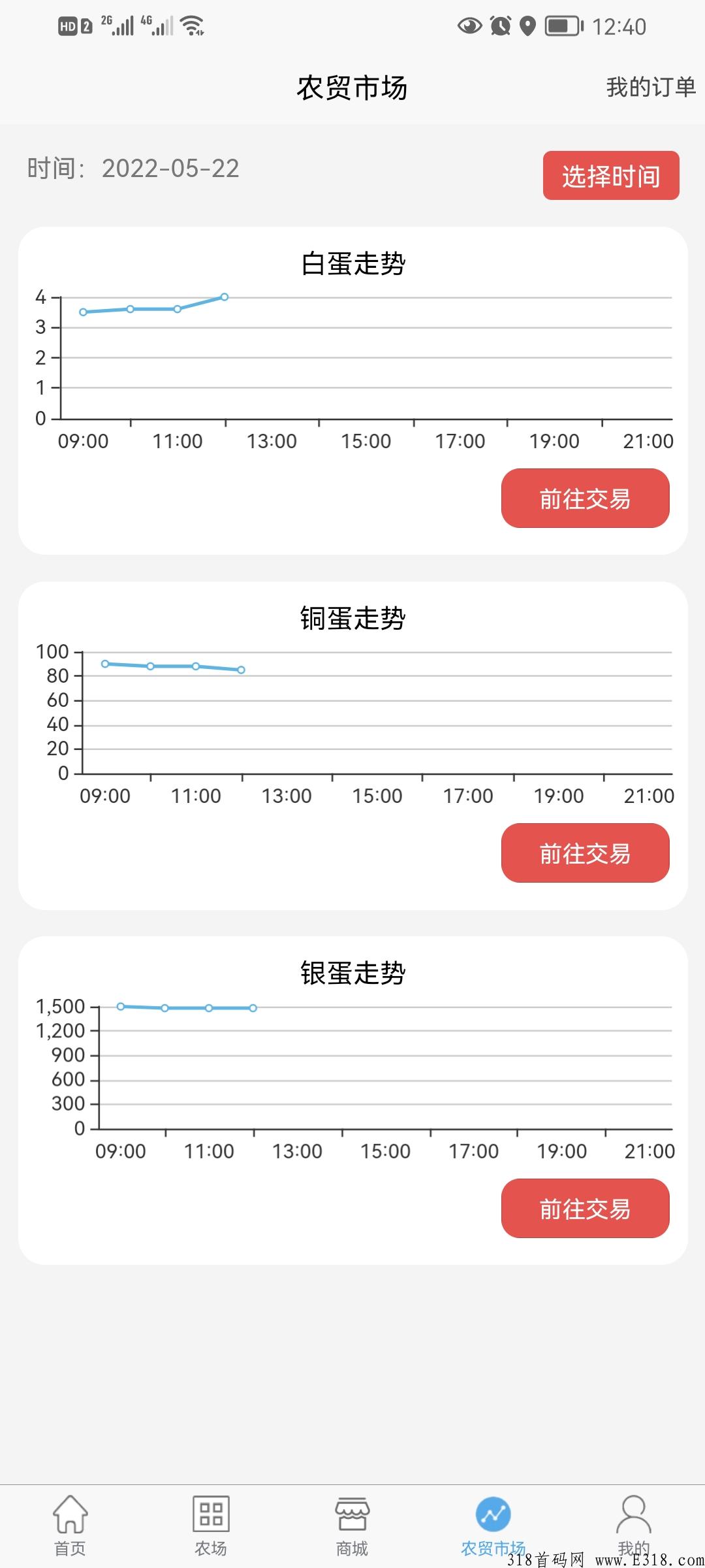阿尼农场，饲养富贵鸡，产金蛋，领财富