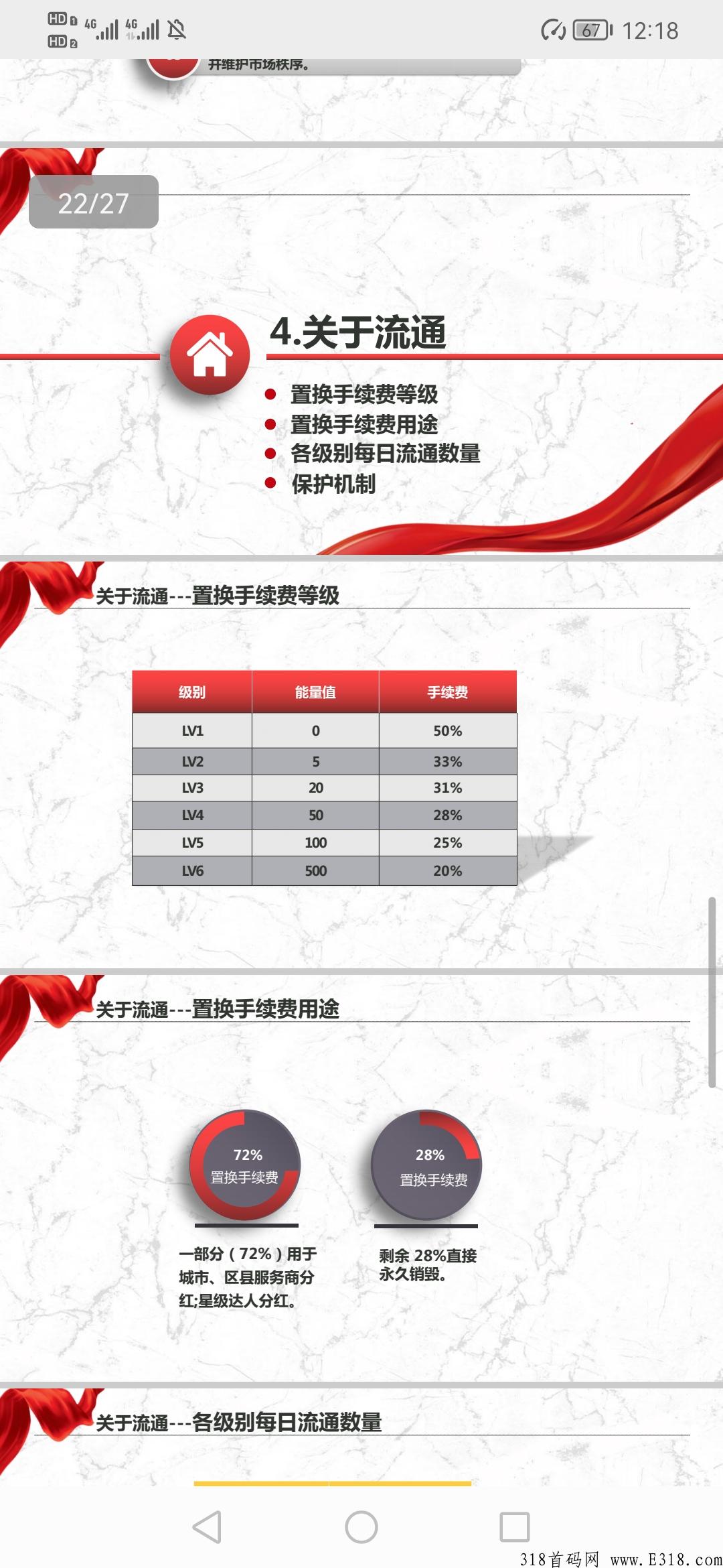 卷轴模式.全民生态兜底两千排线中