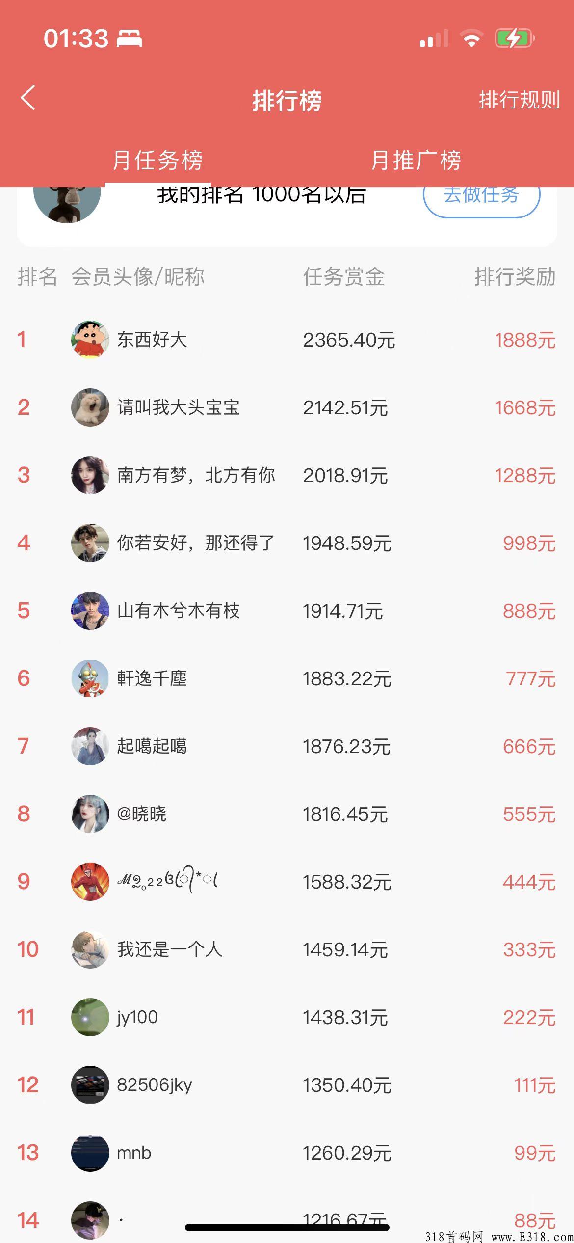 全网火爆悬赏平台，高流量，高收益
