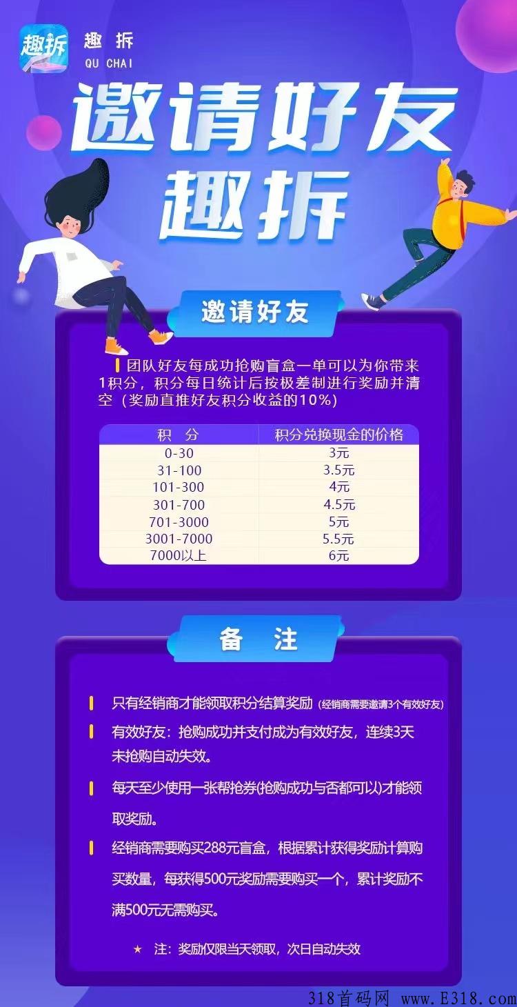 趣拆科技，可靠项目，招全网大小代理