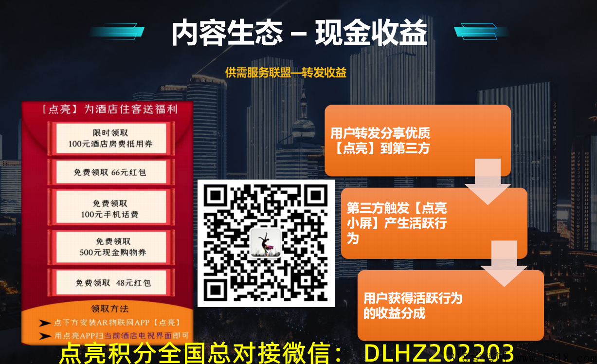 点亮，王炸项目，面向全国招募团队