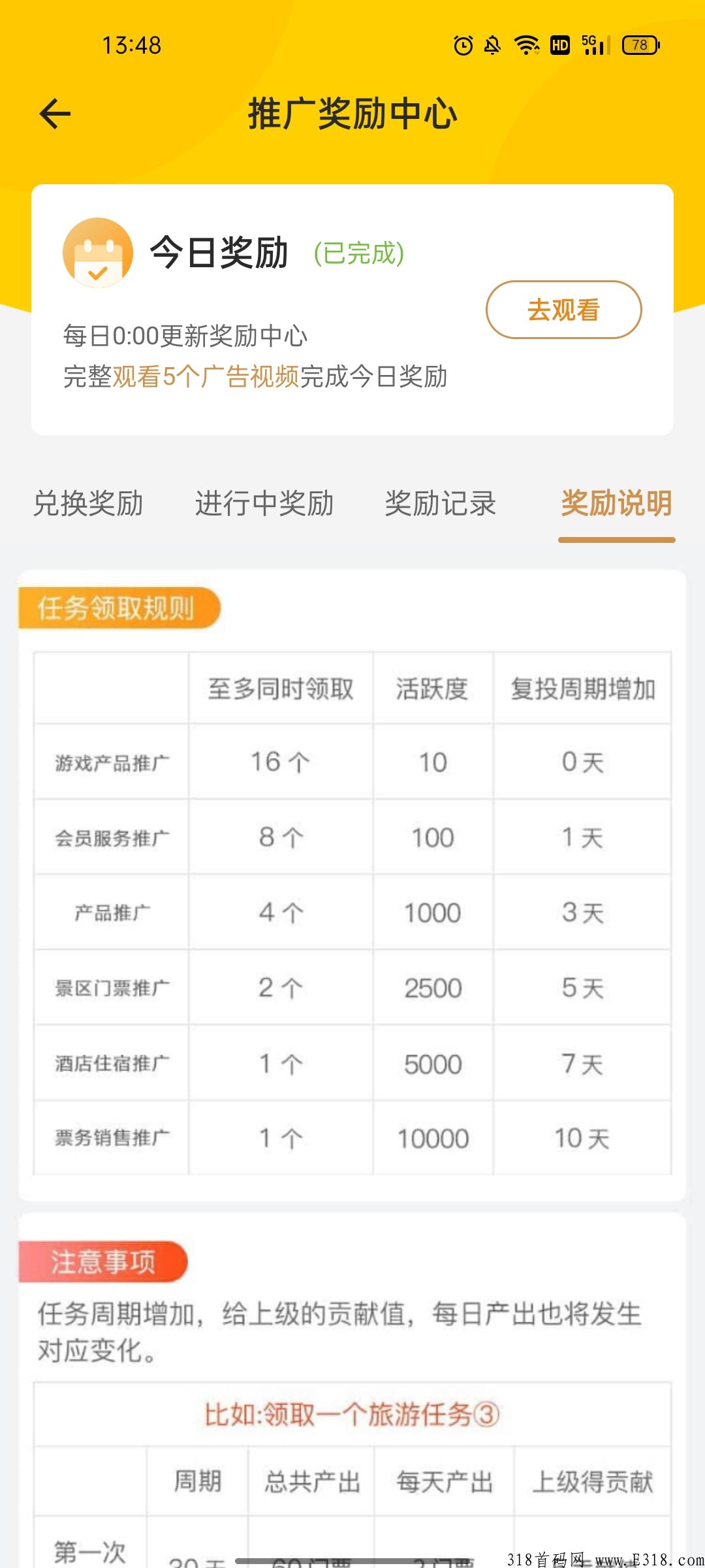 蚁丛联盟链，已是很稳定的龙头项目