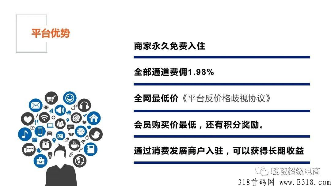 啵啵电商即将上线,即将开始变现,三合一的超级app 啵啵电商即将上线,即将开始变现,三合一的超级app