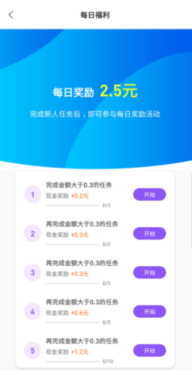 悬赏汪，最新首码，分润模式再创新高