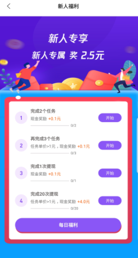悬赏汪，最新首码，分润模式再创新高