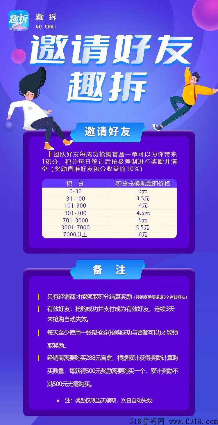 趣拆盲盒，大公司稳定发展